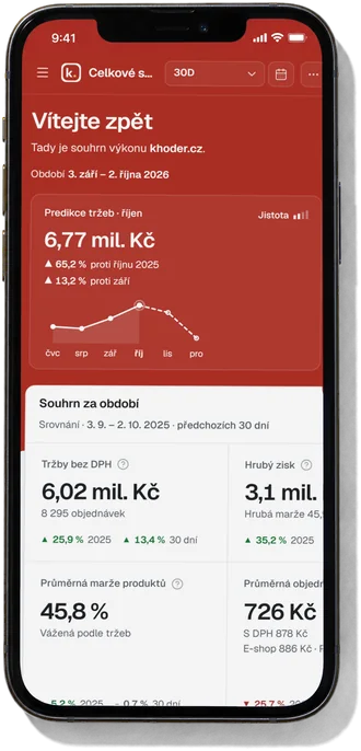 Celkové shrnutí e-commerce reportu na telefonu