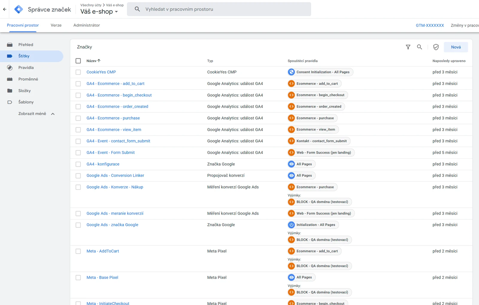 Seznam značek e-shopu v Google Tag Manageru: GA4, Google Ads a Meta se spouštěcími pravidly a lištou souhlasu