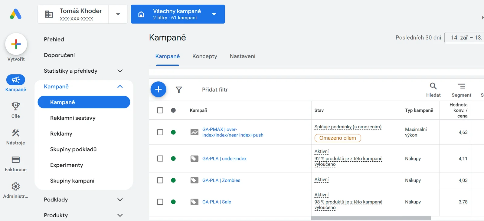 Kampaně v Google Ads rozdělené podle štítků výkonu: Performance Max pro over-index, index a near-index, nákupní kampaně pro under-index, Zombies a výprodej