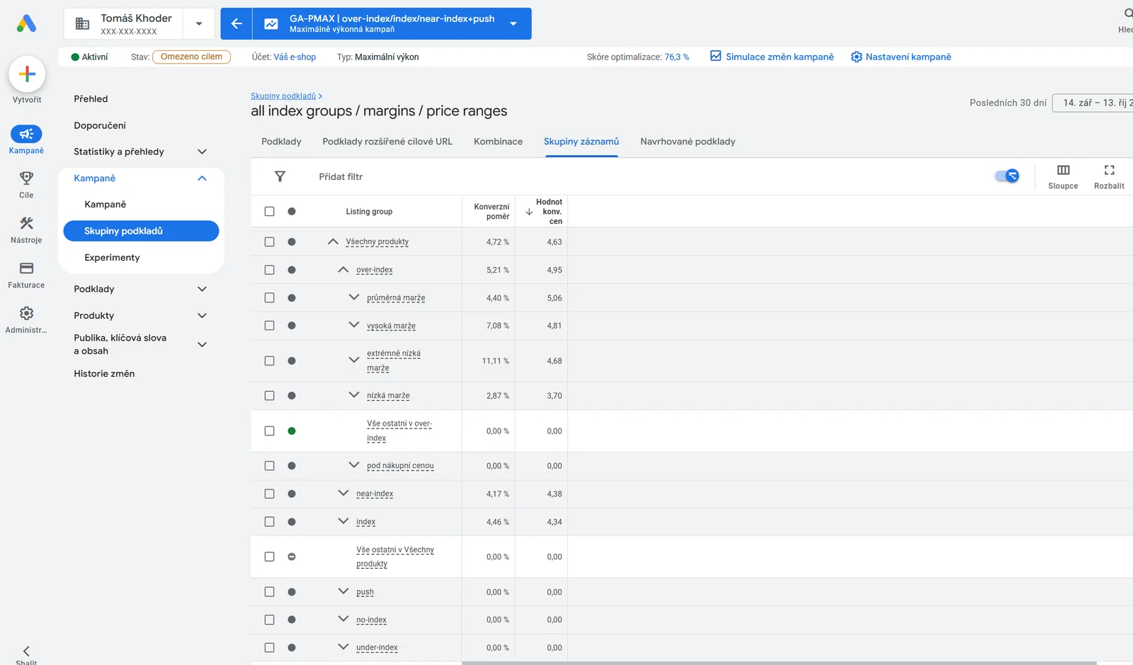 Skupiny záznamů kampaně Performance Max v Google Ads podle štítků over-index, near-index, index a push, uvnitř podle pásma marže