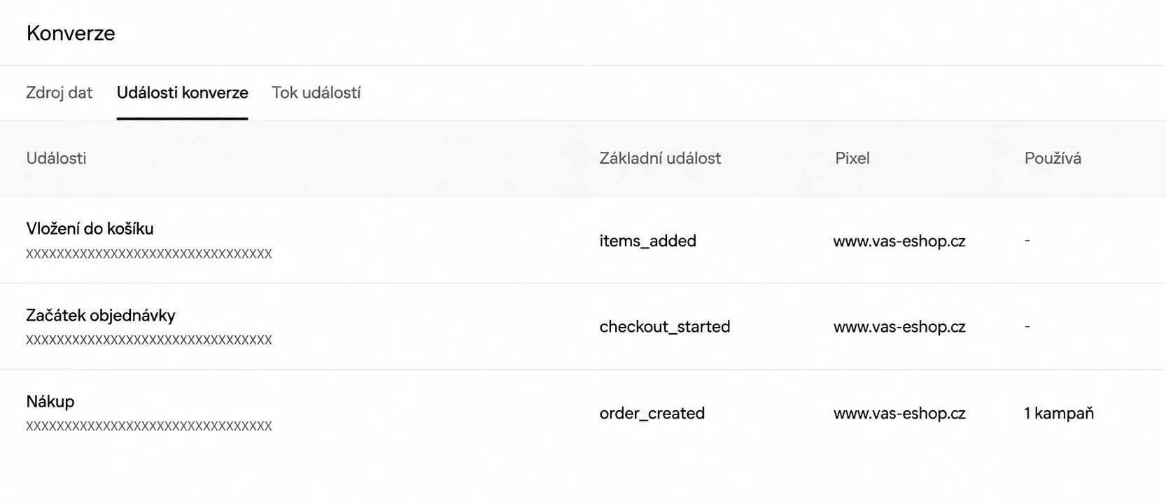Události konverze ve Správci reklam v ChatGPT: vložení do košíku, začátek objednávky a nákup z pixelu na webu e-shopu