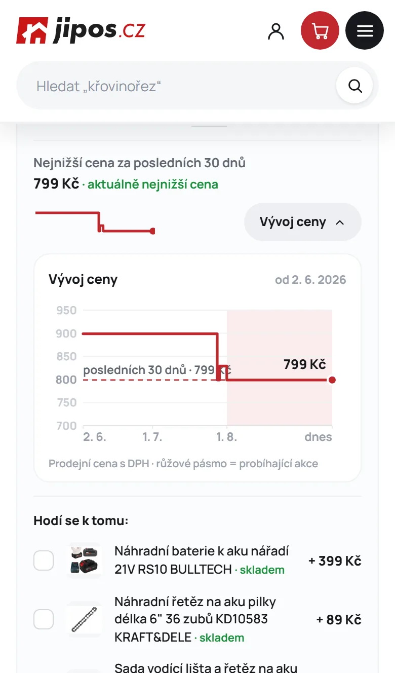 Graf vývoje ceny na mobilu