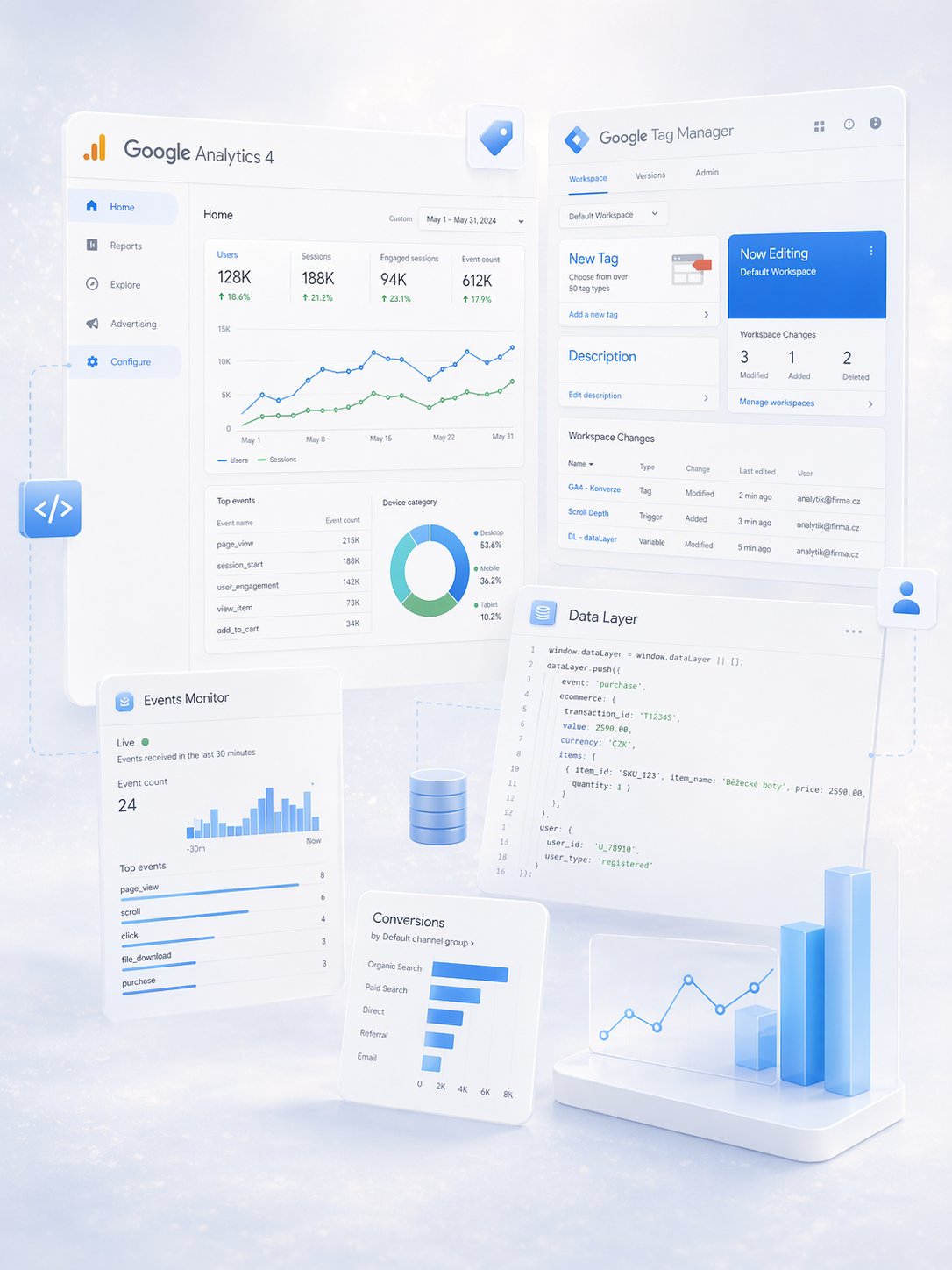 Google Tag Manager